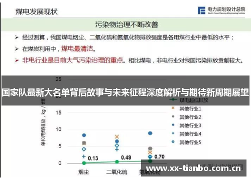 国家队最新大名单背后故事与未来征程深度解析与期待新周期展望
