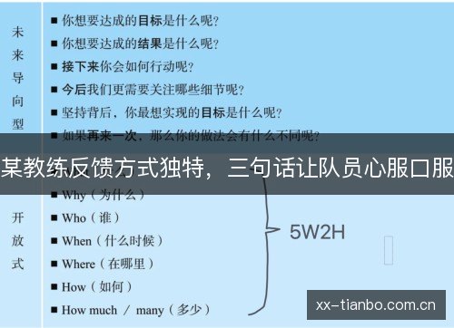 某教练反馈方式独特,三句话让队员心服口服 某教练反馈方式独特,三句话让队员心服口服